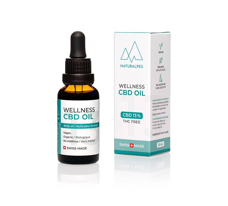 Huile CBD Wellness 13%