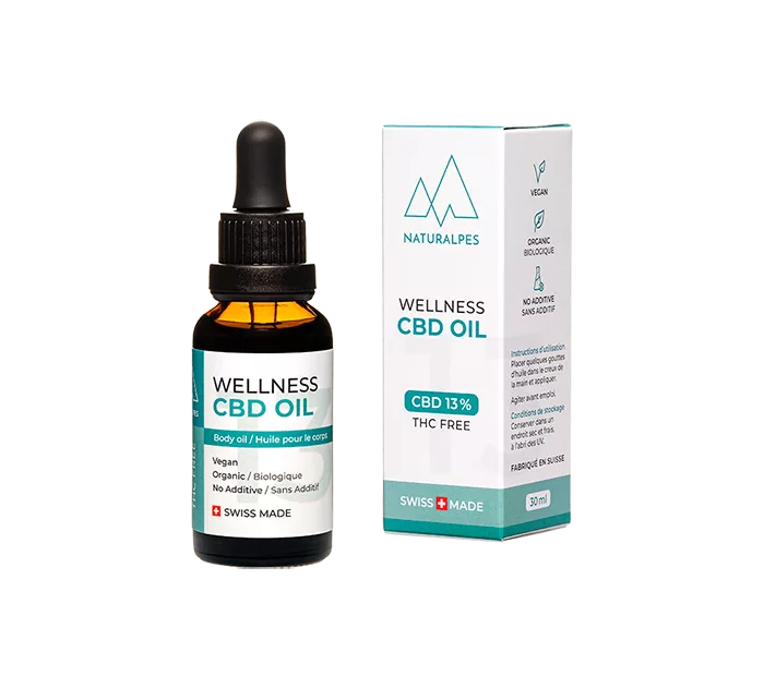 Huile CBD Wellness